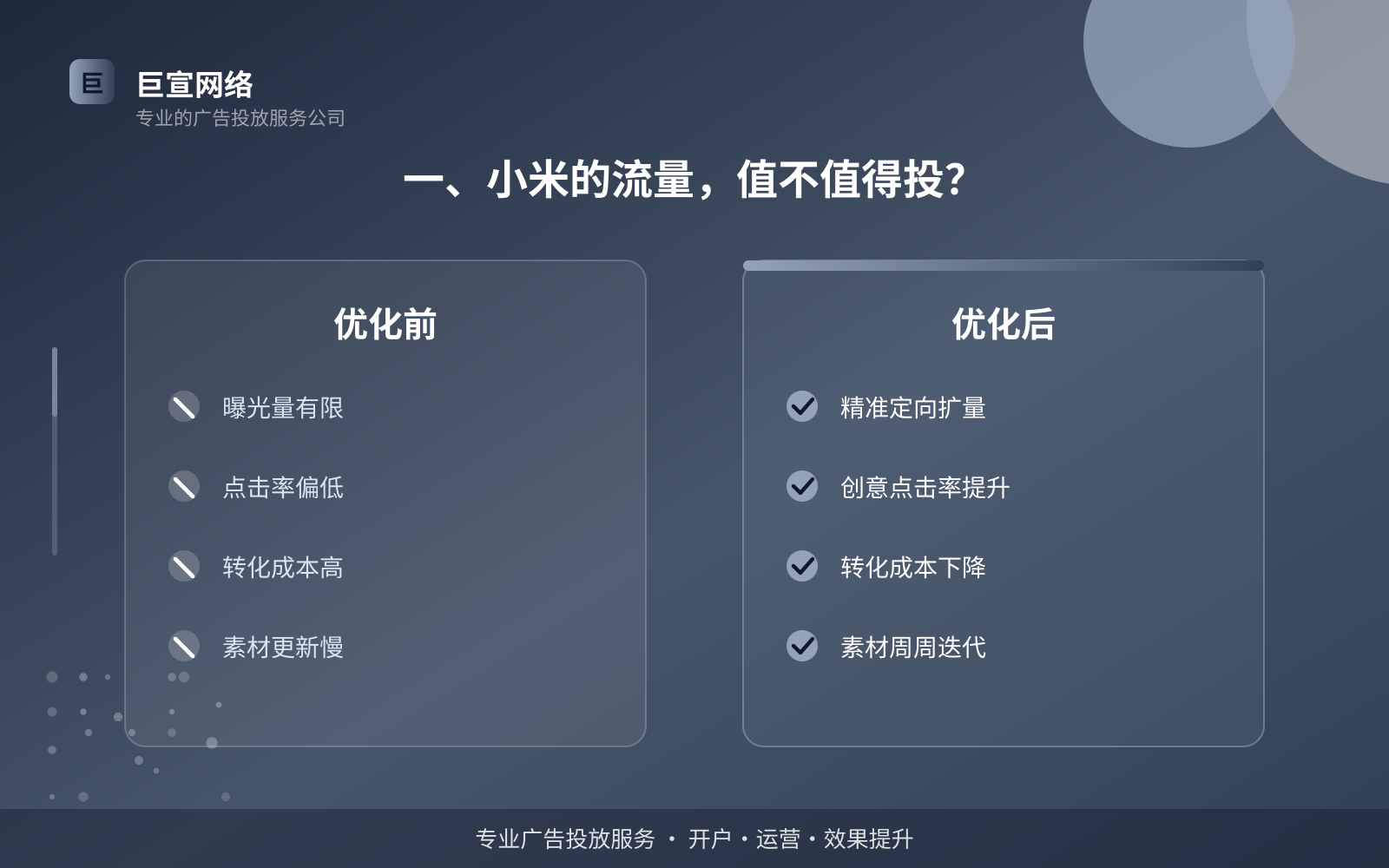 如何开通小米广告投放账户？