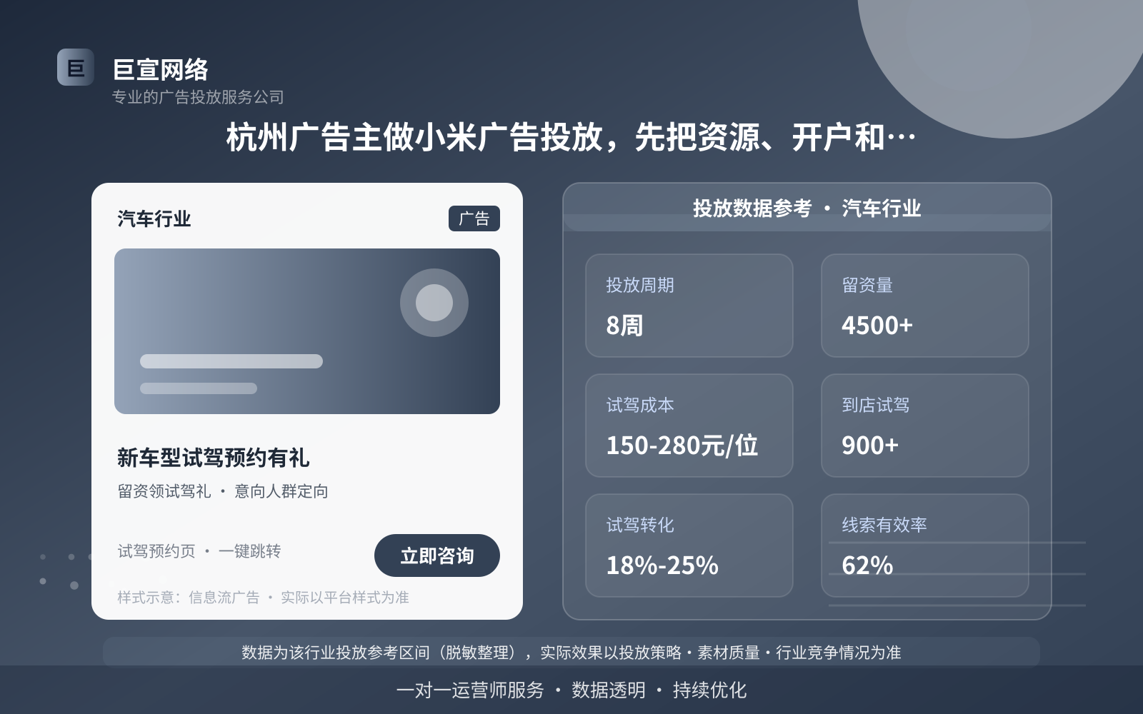 杭州广告主做小米广告投放,先把资源、开户和预算这几件事弄清楚(投放总览) 杭州广告主做小米广告投放,先把资源、开户和预算这几件事弄清楚(投放总览)