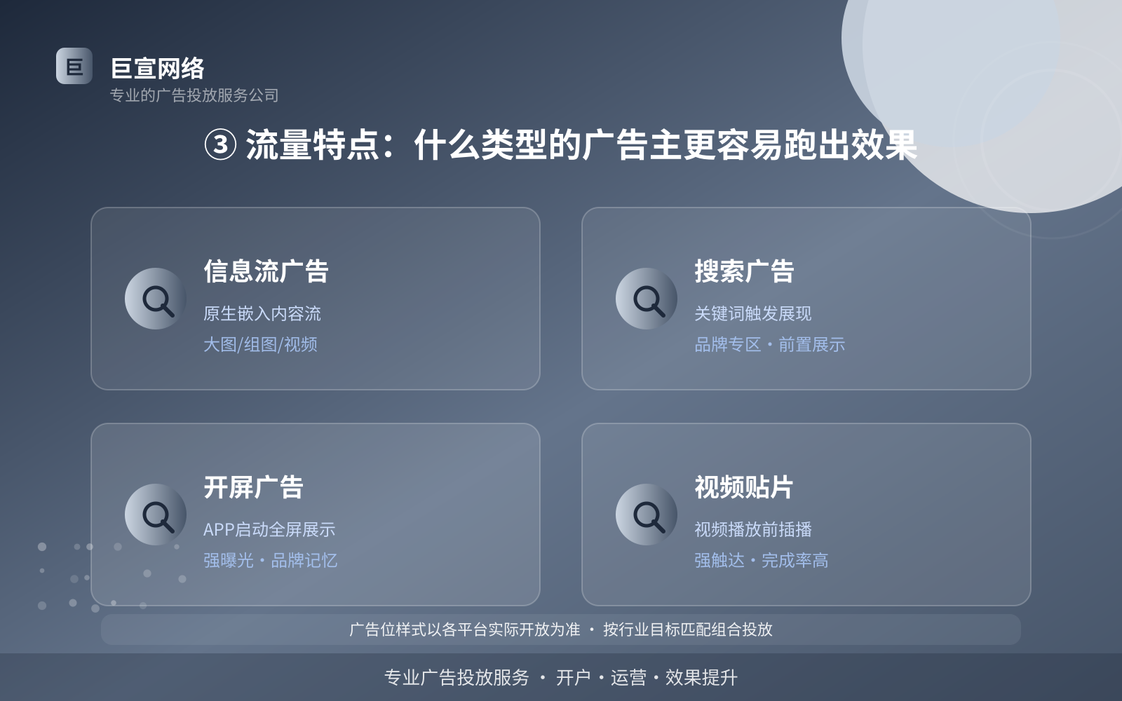 ③ 流量特点:什么类型的广告主更容易跑出效果(投放方式对比) ③ 流量特点:什么类型的广告主更容易跑出效果(投放方式对比)