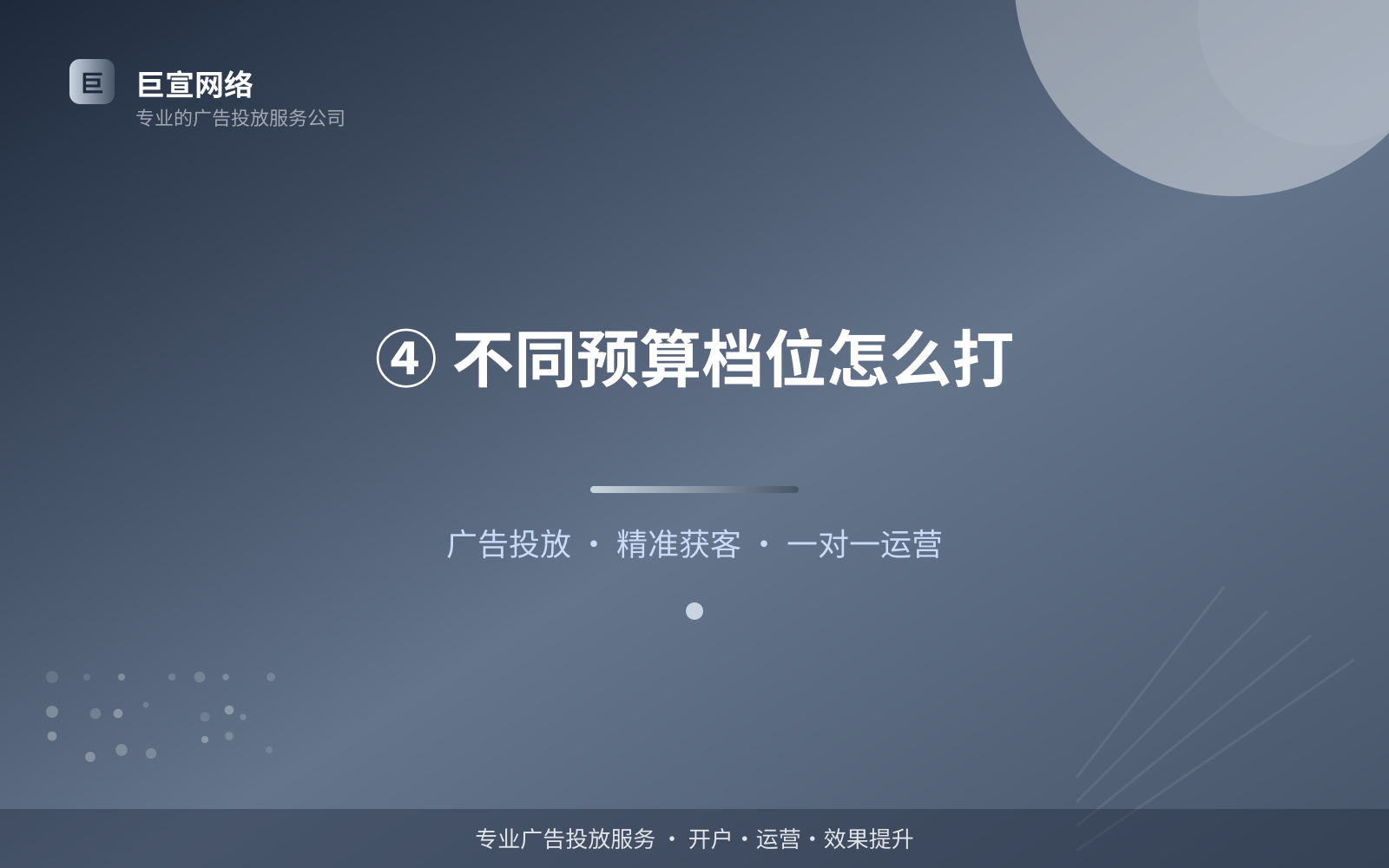 ④ 不同预算档位怎么打(效果数据维度) ④ 不同预算档位怎么打(效果数据维度)