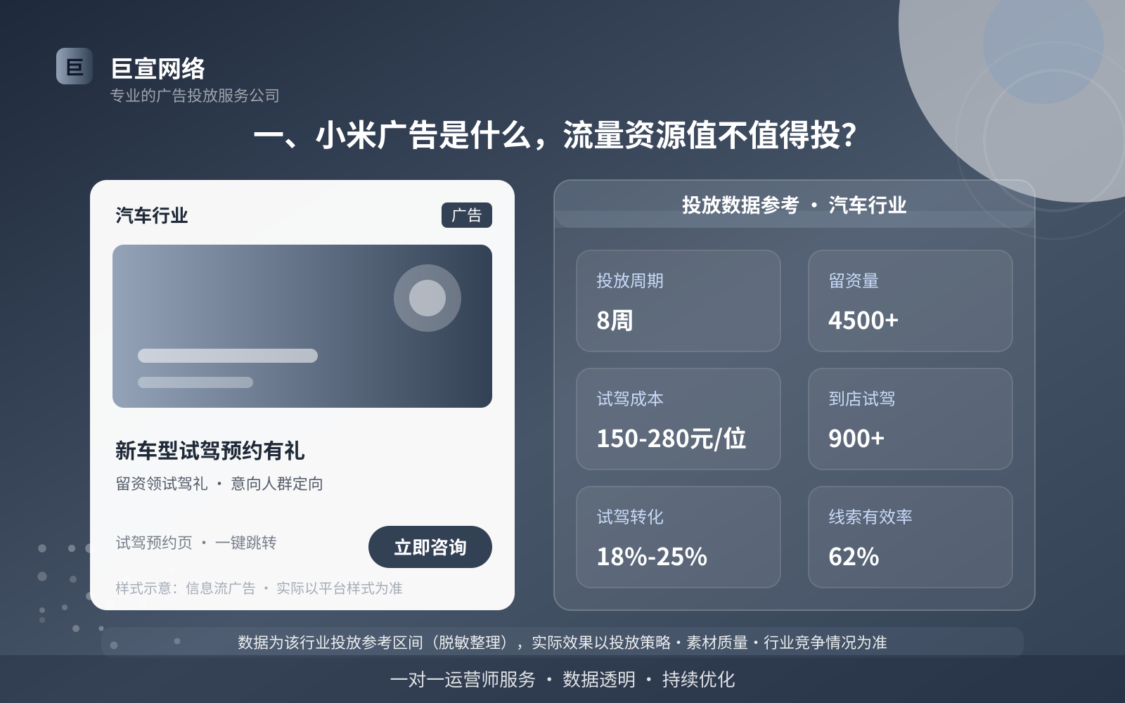 一、小米广告是什么，流量资源值不值得投？（投放总览）